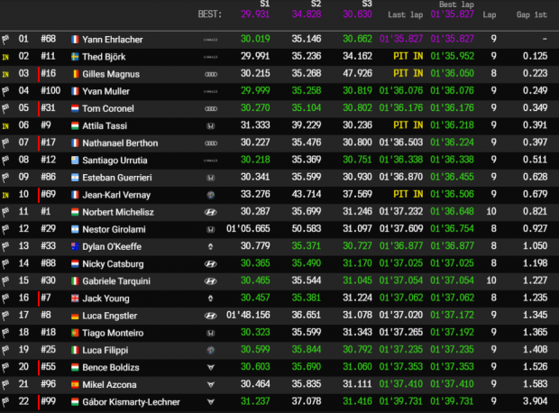 zolder q1