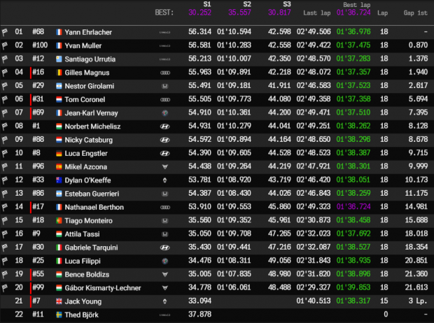 zolder r2
